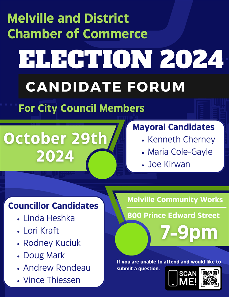 Chamber of Commerce Election Candidate Forum