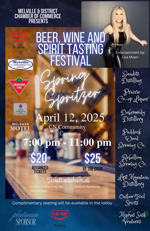 Spring Spritzer